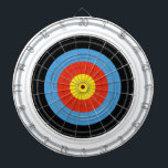 Tir à l'arc Tableau de bord cible<br><div class="desc">Élevez votre jeu de fléchettes avec ce tableau de fléchettes unique cible de tir à l'arc. Combinant le design classique du tableau de fléchettes avec une torsion au tir à l'arc, ce tableau offre une torsion amusante et stimulante sur un jeu classique. Parfait pour les soirées de jeux, les fêtes...</div>
