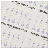 Tissu Aide-mémoire de corrélation (coefficients de (Fermer)
