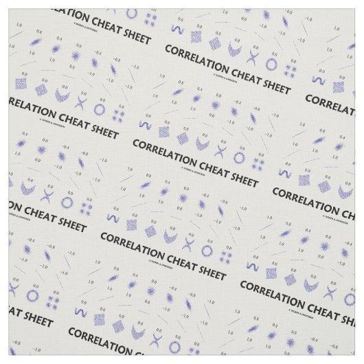 Tissu Aide-mémoire de corrélation (coefficients de (Échantillon)
