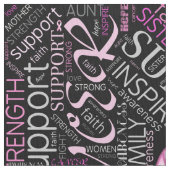 Tissu Cancer du sein Sensibilisation Mot Cloud ID261 (fermé)