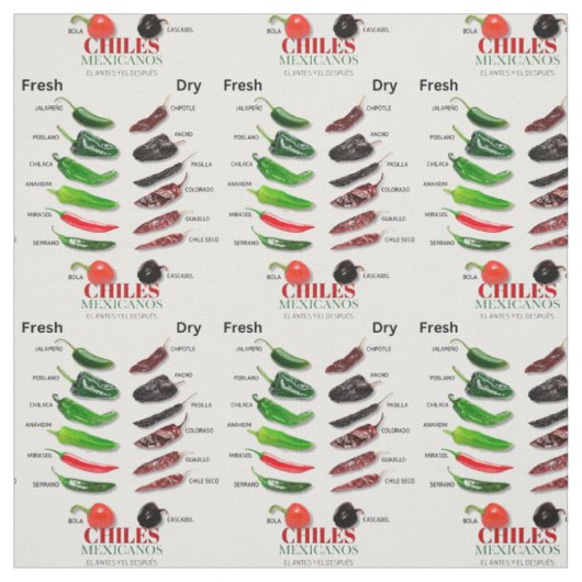 Tissu Chiles Fresh and Dry Thunder_Cove (Échantillon)