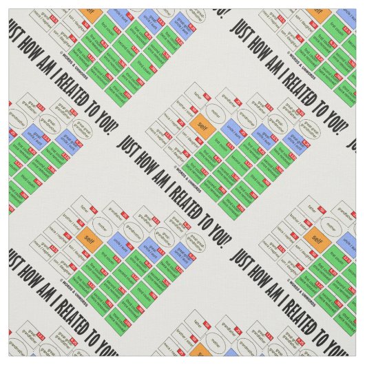 Tissu Comment Suis-Je Lié À Toi ? Généalogie (Échantillon)