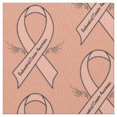 Tissu Conscience de cancer du corps utérin (fermé)