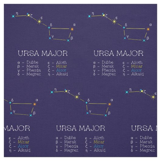 Tissu Constellation Des Étoiles Ursa Major (Échantillon)