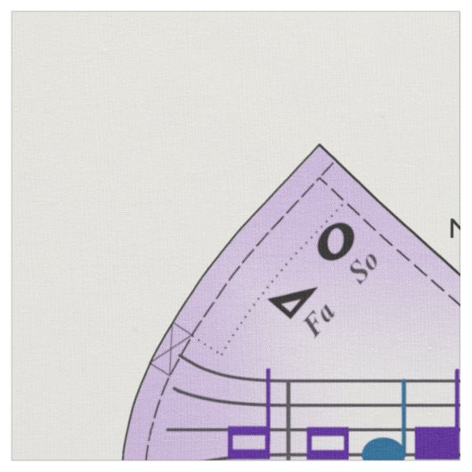 Tissu Couper et coudre le masque de visage (Fermer)