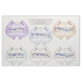 Tissu Couper et coudre le masque de visage (Fat Quarter)