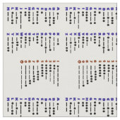 Tissu de diagramme de code Morse (Fermer)