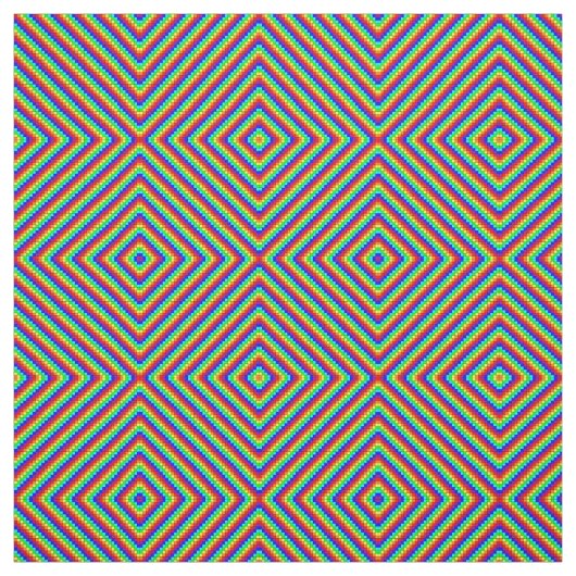 Tissu en coton peigné Rainbow X (Échantillon)