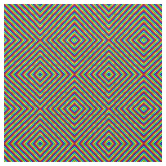 Tissu en twill de coton Rainbow X (Échantillon)