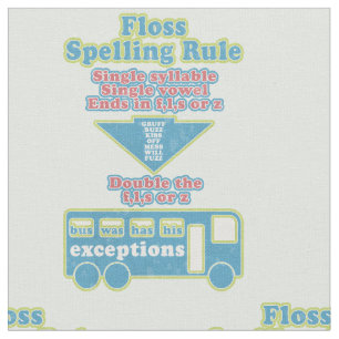 Tissu Floss Rule Phonics Apprentissage Anglais