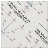 Tissu How Well Do You Know Virus Classification ? (Fermer)