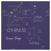 Tissu Les étoiles du triangle d'été de l'hémisphère Nord (Fermer)