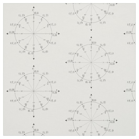 Tissu Maths Fabrick (Échantillon)