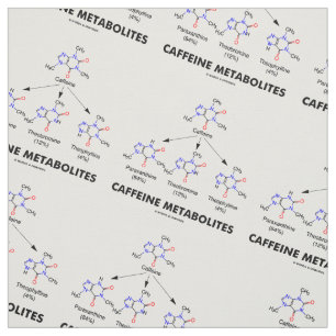 Tissu Métabolites de caféine (chimie de molécule de