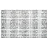 Tissu Motif de nombres (Yard)