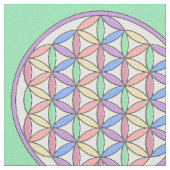 Tissu Pastels (Fermer)