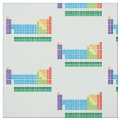 Tissu (répété) (Échantillon)