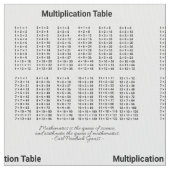 Tissu Tableau de multiplication (fermé)