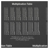 Tissu Texte blanc du tableau de multiplication sur foncé (fermé)