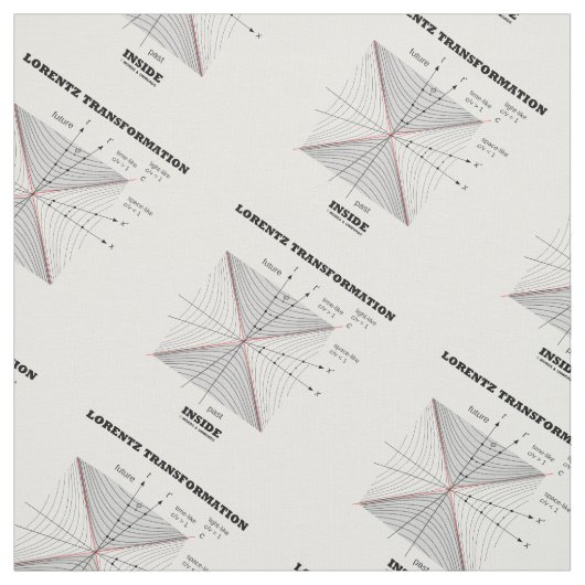 Tissu Transformation de Lorentz à l'intérieur de la (Échantillon)