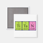 Titan periodieke table name magnet magneet (Voorkant / Achterkant)