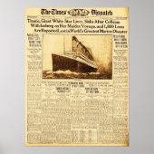 Titanic Sinks after Collision with Iceberg 1912 Poster (Voorkant)