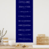  TITANISCHE BLUEPRINT POSTER (Keuken)