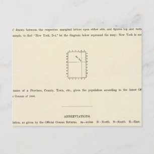 Titel Pagina met Verso Geïndexeerde Atlas Briefkaart