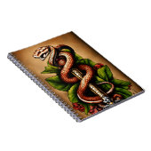 **Titre : Carnet photo en spirale** (Côté Droit)