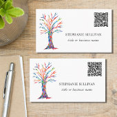 Titre Nom commercial QR Code Carte de visite