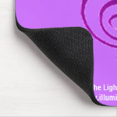 TLFW-stroompad Muismat (Hoek)