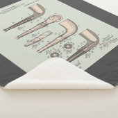 Tobacco Pipe Patent Sherpa Deken (3/4)