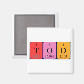 Tod periodiek table name magnet magneet (Voorkant / Achterkant)