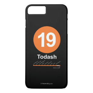 Todash iPhone 8 Plus / 7 Plus Hoesje