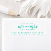 Toekomst de heer mevrouw Turquoise Blue Script Ret Etiket (Insitu)