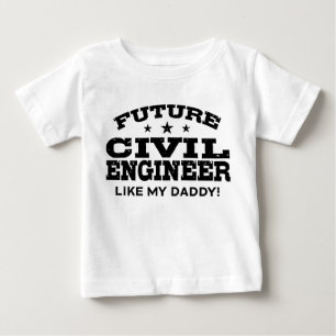 Toekomstige civiele ingenieur