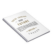 Toekomstige dierenwelzijnsideeën notitieboek (Rechterzijde)