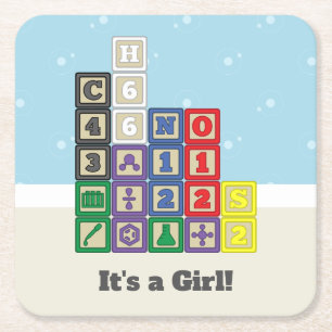 Toekomstige Onderzetters van chemistuurpapier