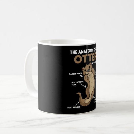 Toelichting ter vervanging van een otter koffiemok (Voorkant links)