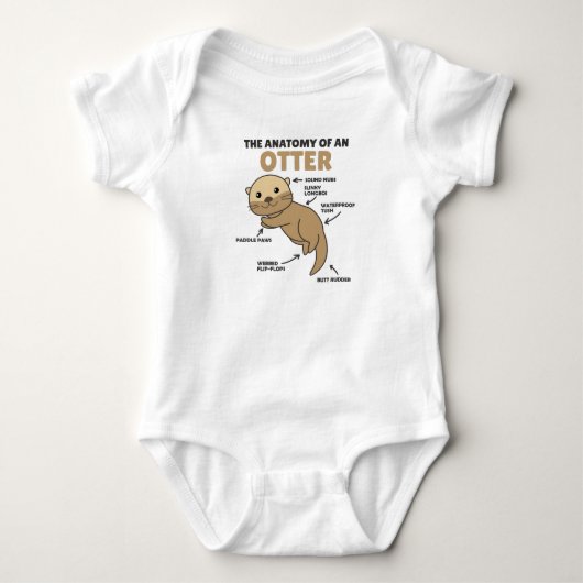 Toelichting ter vervanging van een otter romper (Voorkant)