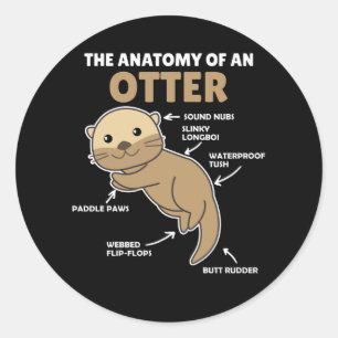 Toelichting ter vervanging van een otter ronde sticker