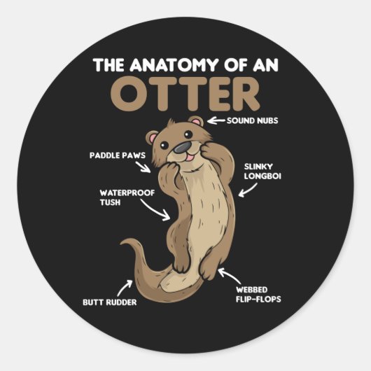 Toelichting ter vervanging van een otter ronde sticker (Voorkant)