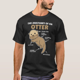 Toelichting ter vervanging van een otter t-shirt