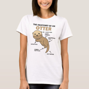Toelichting ter vervanging van een otter t-shirt