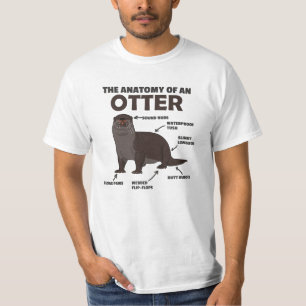 Toelichting ter vervanging van een otter t-shirt