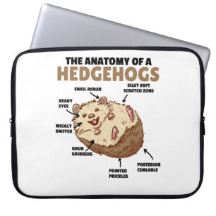 Toelichting van een egel in de Cute Egel: Anatomie Laptop Sleeve