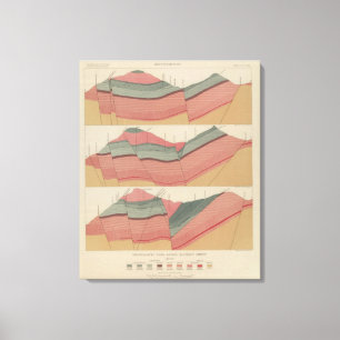 Toertelotte Park Mining District Sheet Canvas Afdruk