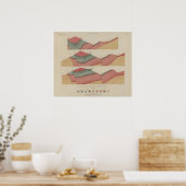 Toertelotte Park Mining District Sheet Poster (Keuken)