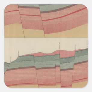 Toertelotte Park Mining District Sheet Vierkante Sticker