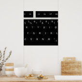 Toetsenbord Poster (Keuken)